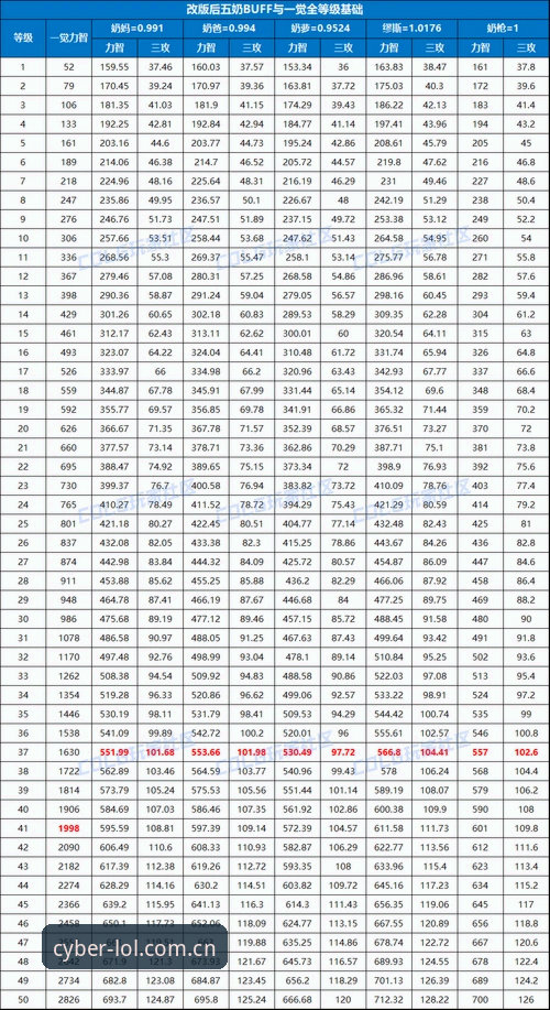 波音LOL押注入口数据站常见问题，新用户关注的5个关键点