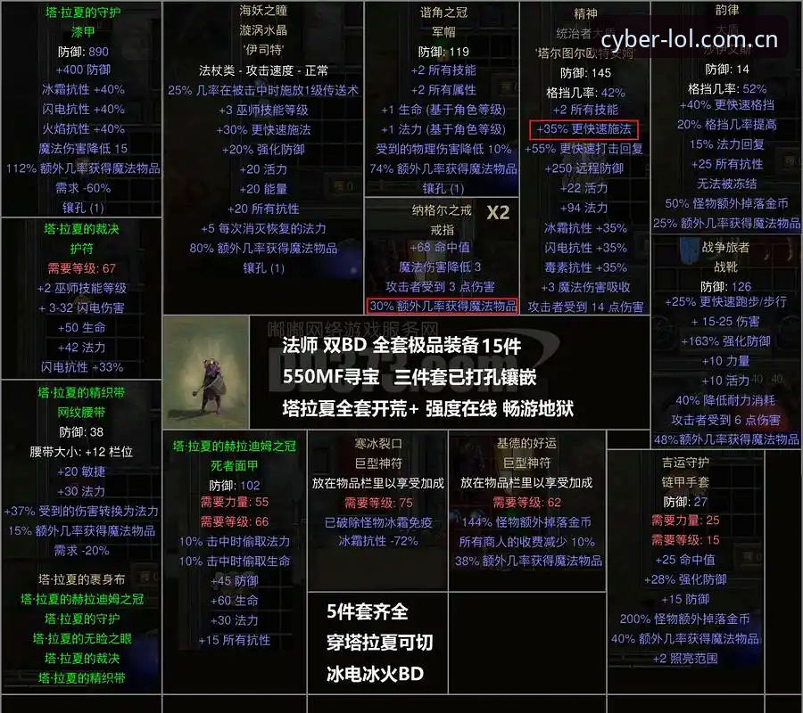 波音LOL押注入口数据站 波音LOL押注入口数据站怎么用?五个关键操作避开90%的坑